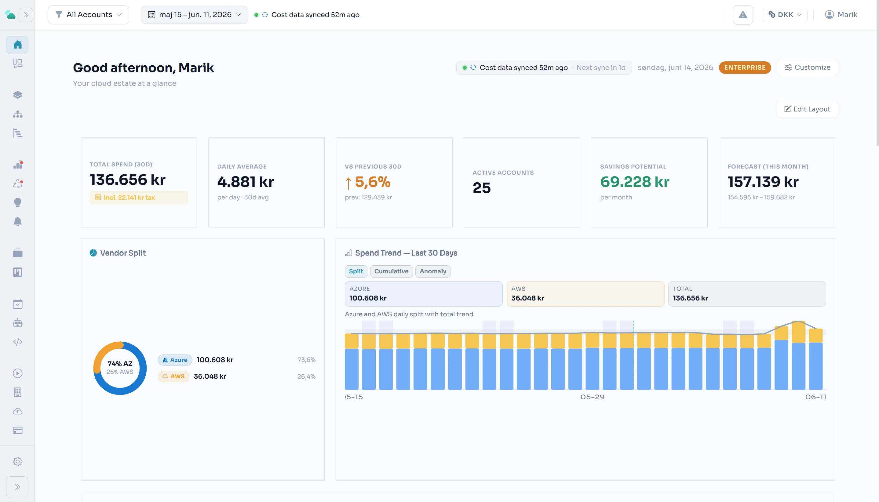 CloudOptify overview — unified Azure and AWS cost at a glance